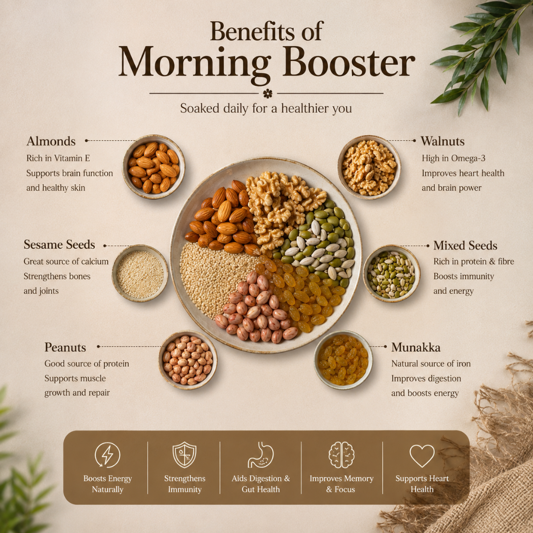 Morning Booster