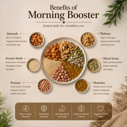 Morning Booster