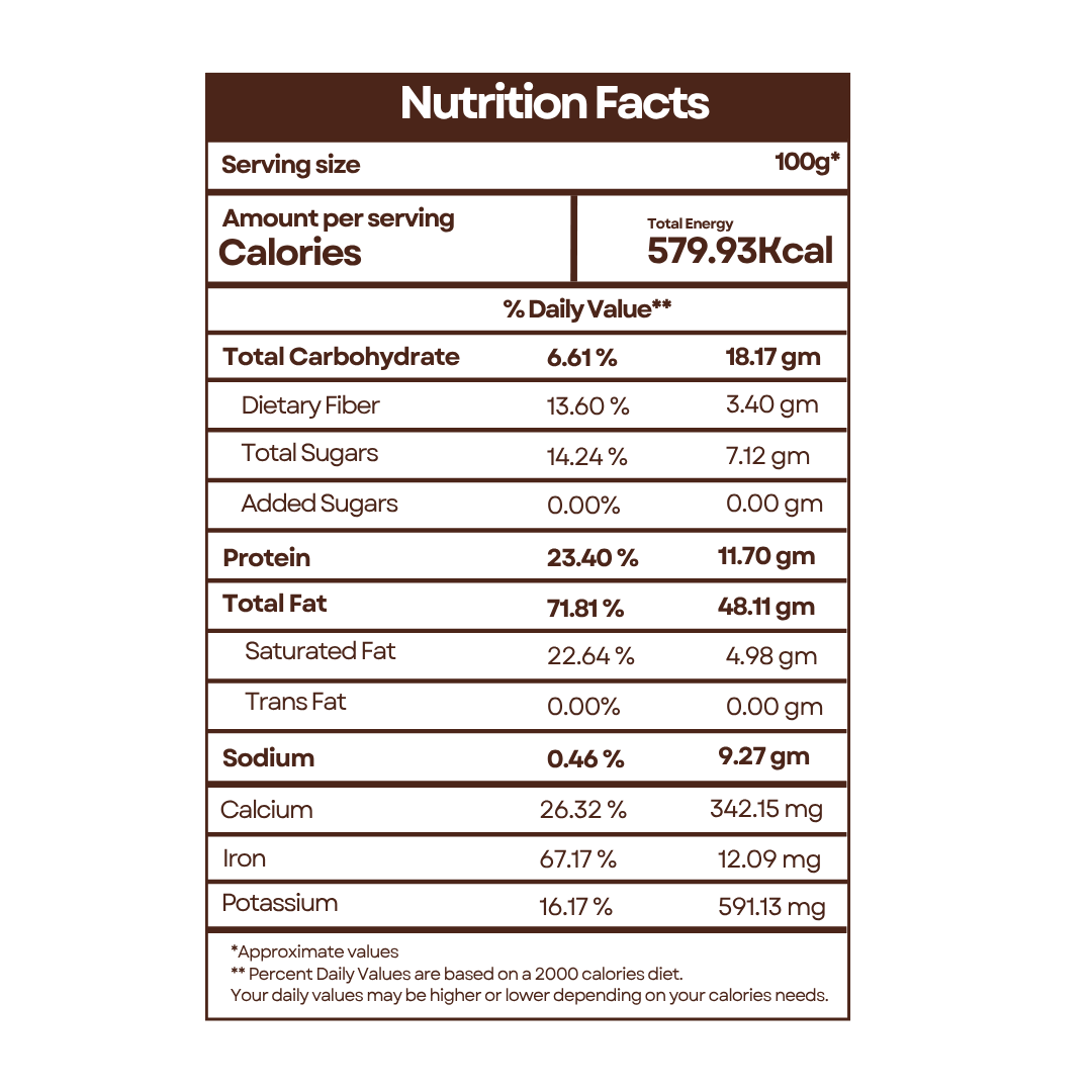 Energy Powder - Chocolate
